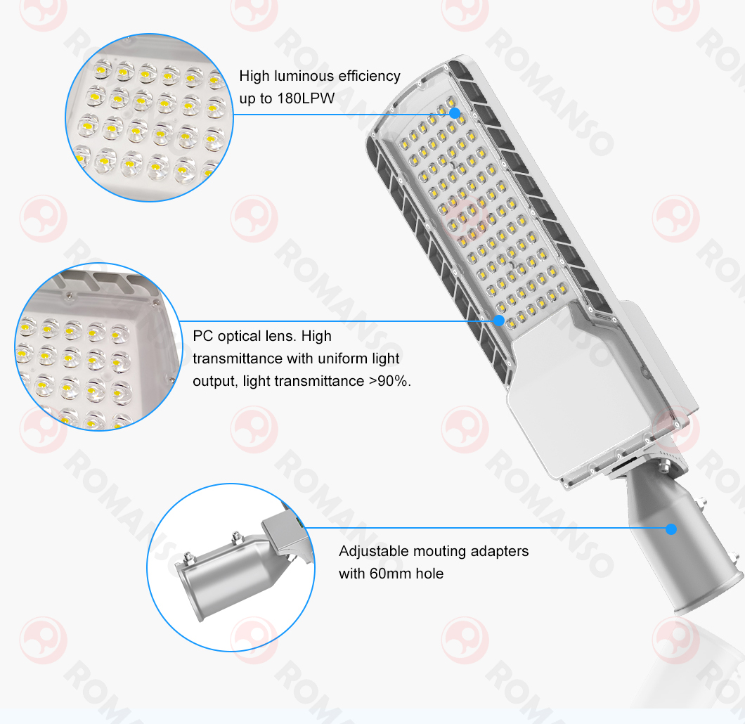 LED Street Light-RMS-L2304