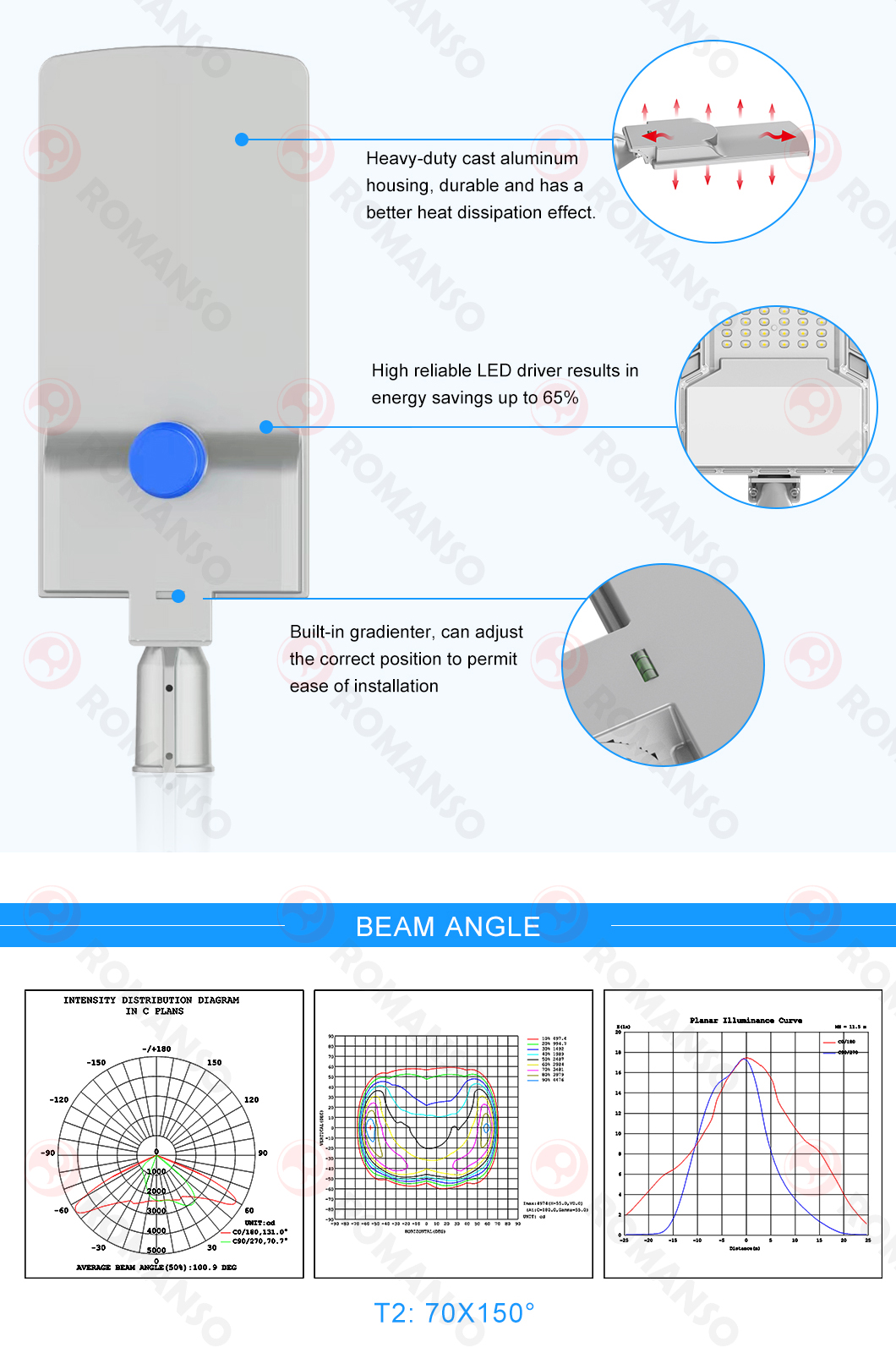 LED Street Light-RMS-L2304