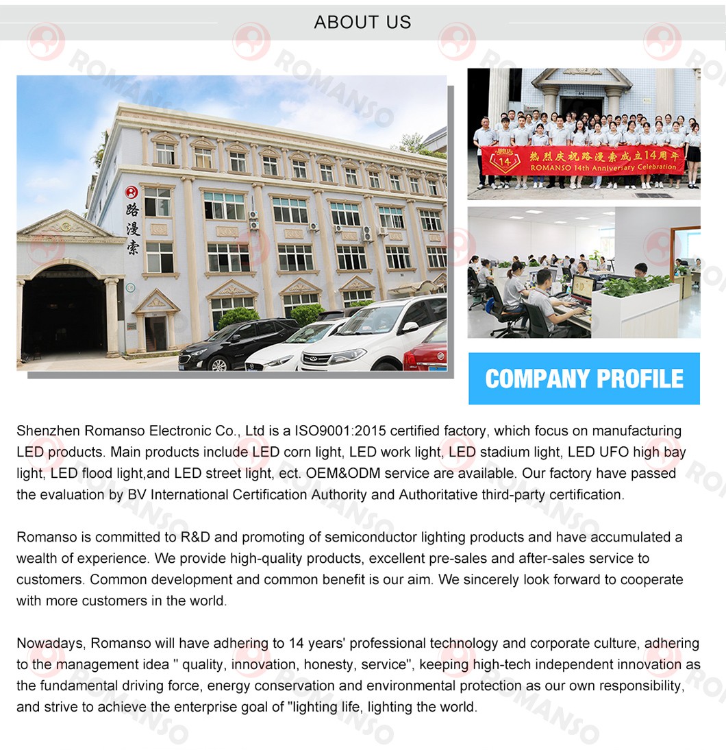 Romanso 200W 400W 600W 800W  Stadium Light For Sports Field Lighting
