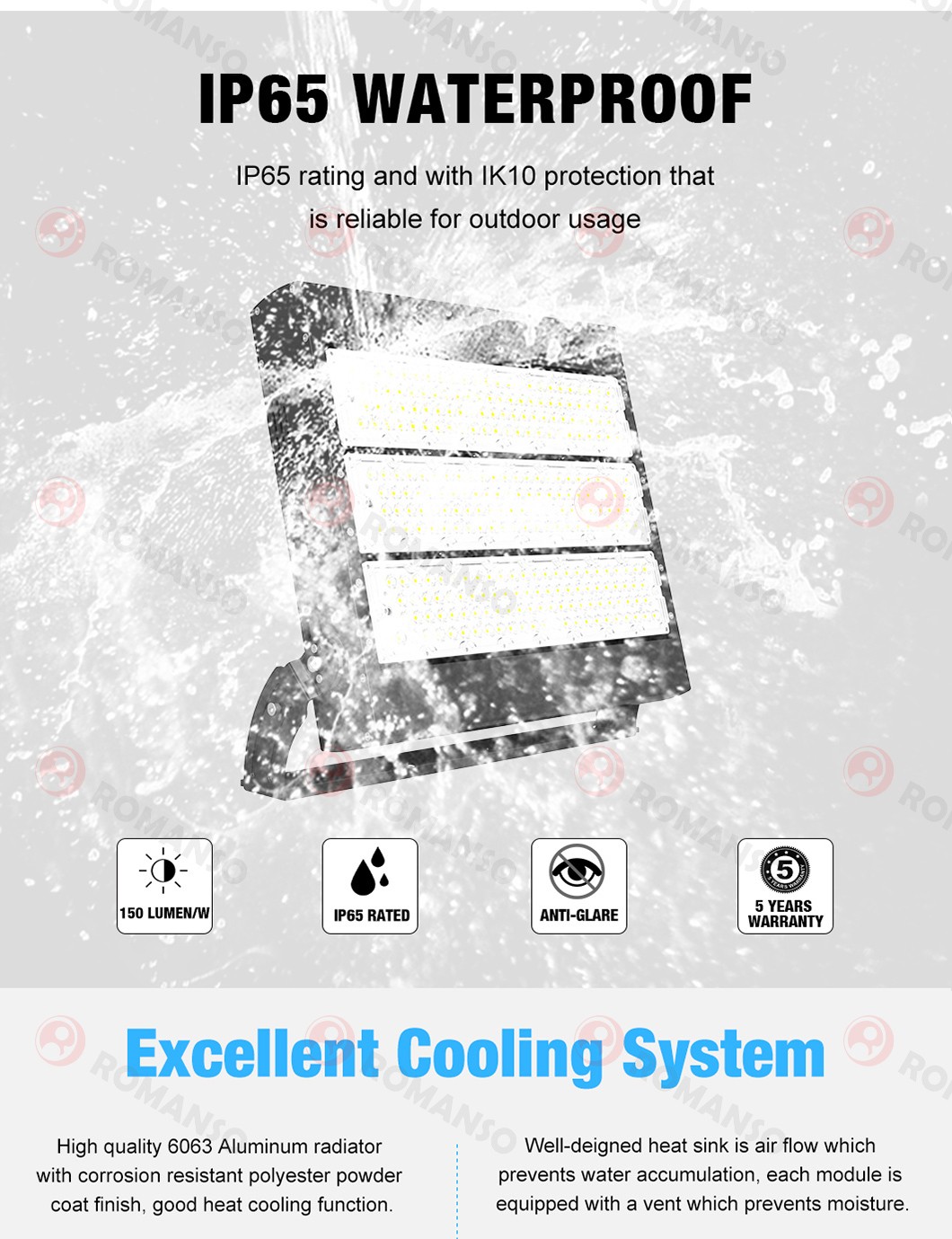 IP65 Waterproof 140lm/W 2700K~6500K LED Stadium Light