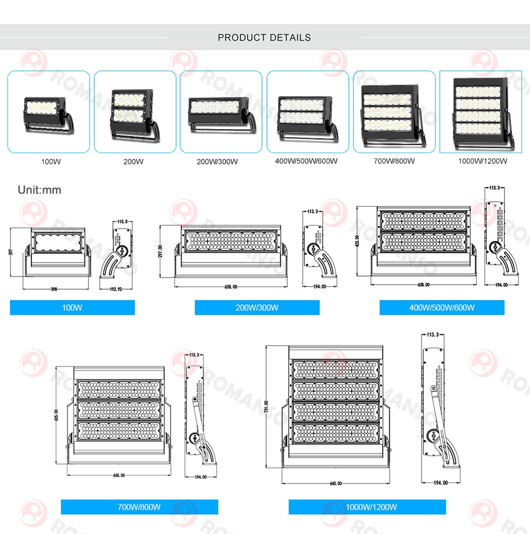 IP65 Waterproof 140lm/W 2700K~6500K LED Stadium Light