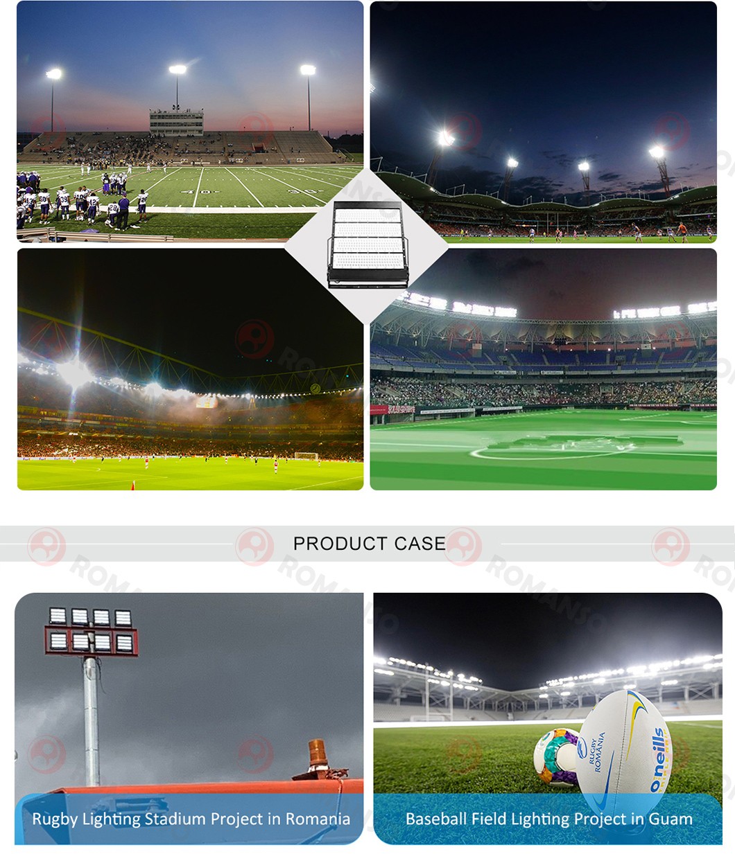 IP65 Waterproof 140lm/W 2700K~6500K LED Stadium Light