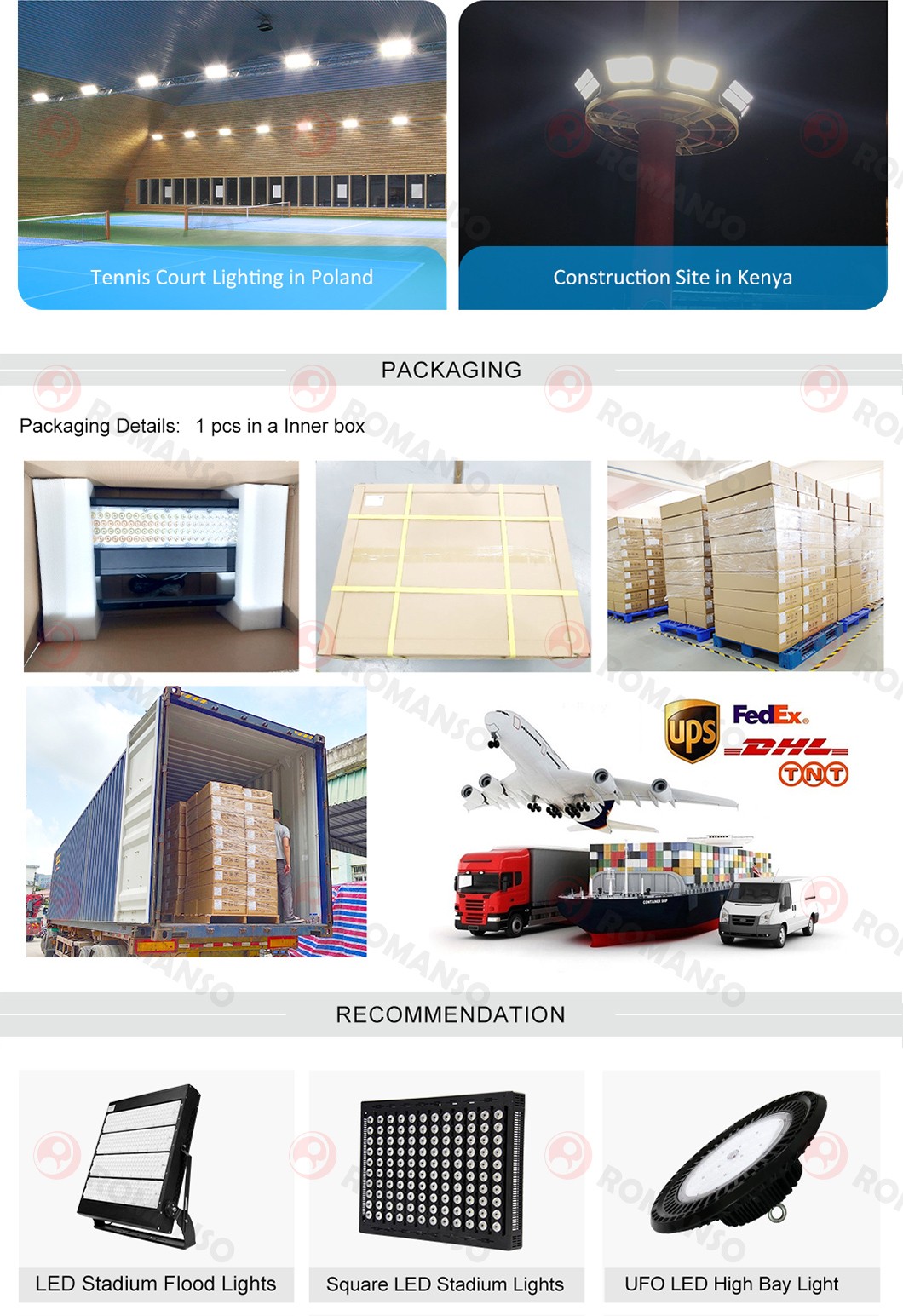 IP65 Waterproof 140lm/W 2700K~6500K LED Stadium Light
