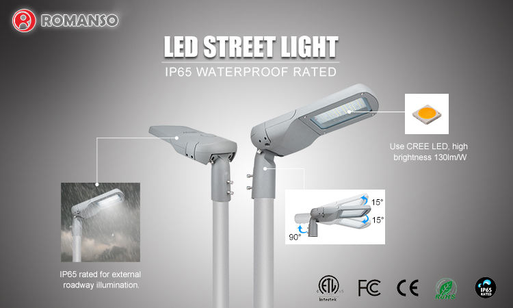 NEW LED Street Light Sharing