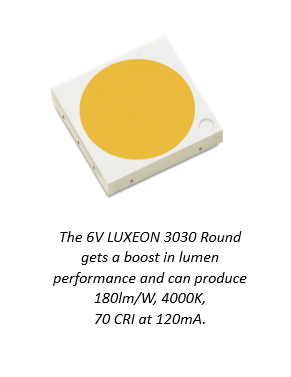 Lumileds Boosts LUXEON 3030 2D Round Performance For Leading Flux, Efficacy, And Drive Current