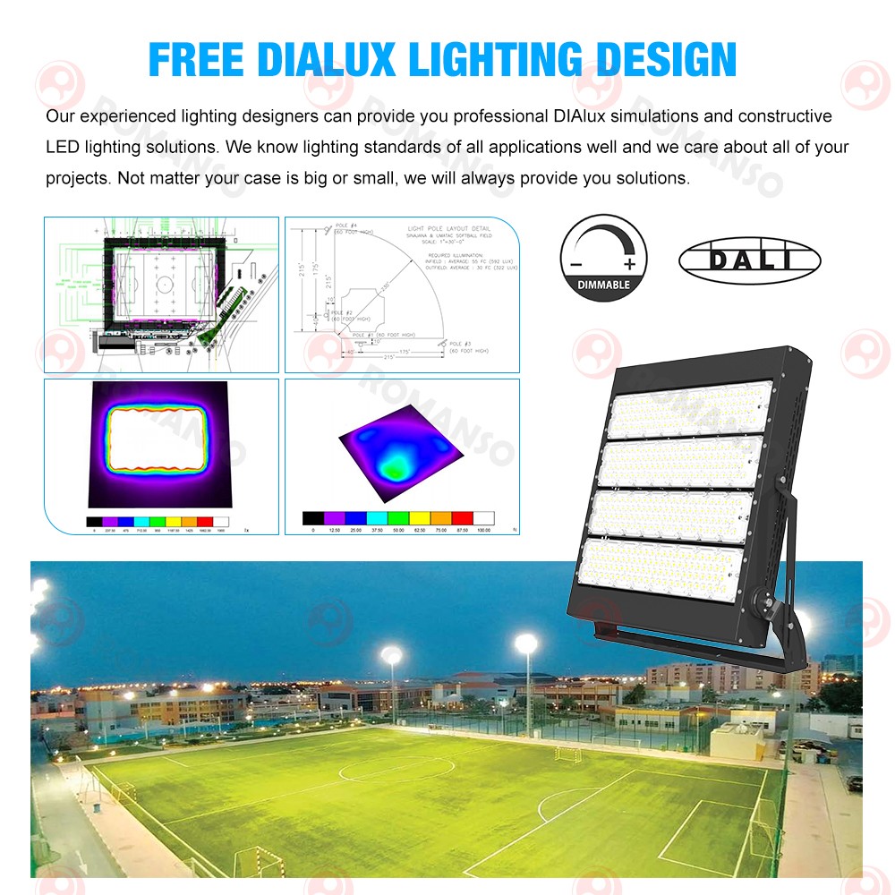 High Performance IP65 Waterproof 150LM/W 100W-1200W LED Stadium Light