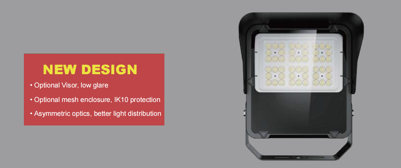 Illuminating the Future: Introducing the L2414 Series LED Floodlight