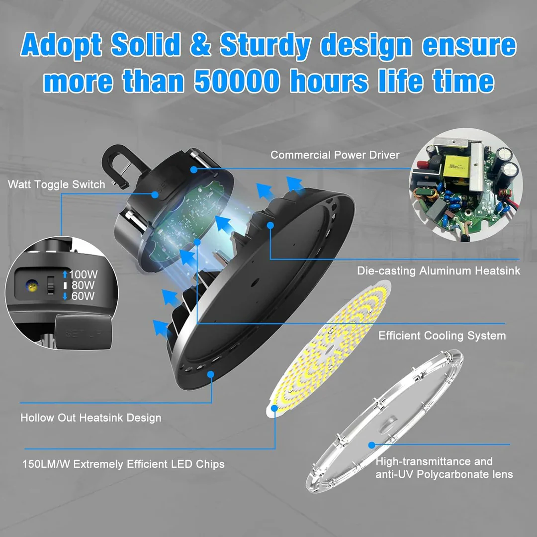 How Does The Lighting Driver Work?